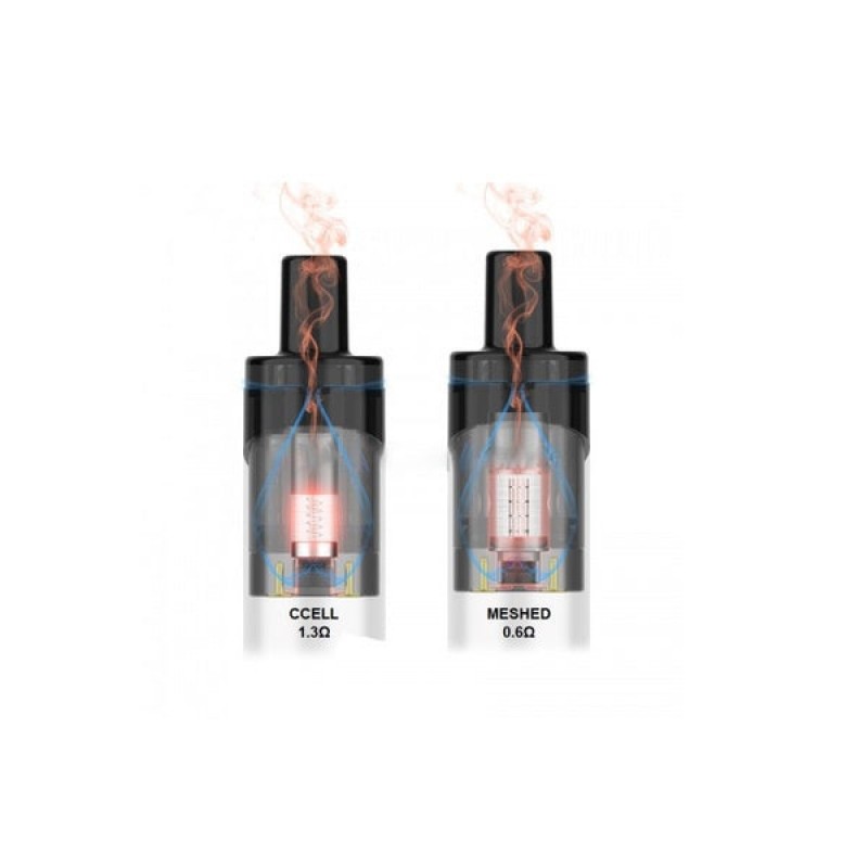 Vaporesso PodStick Pod Cartridge 2ml & 2pcs-pa...