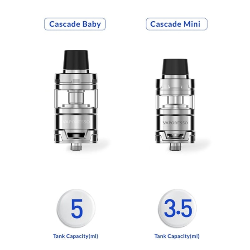 Vaporesso Cascade Baby-Mini Sub Ohm Tank Atomizer ...